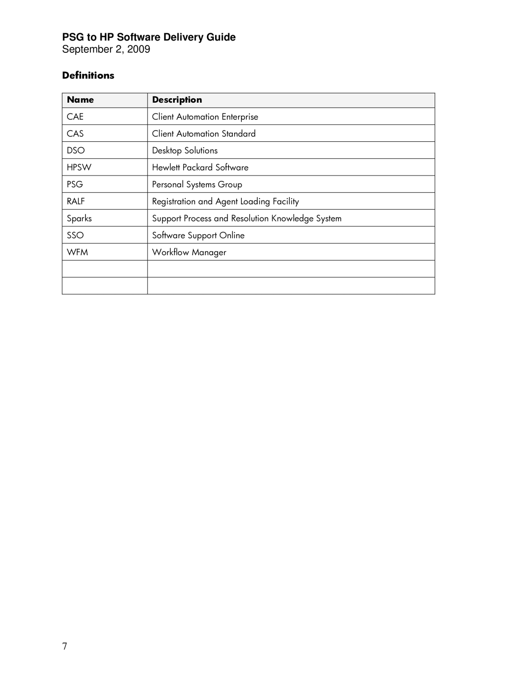 HP 4410t Mobile manual Definitions, Name Description 