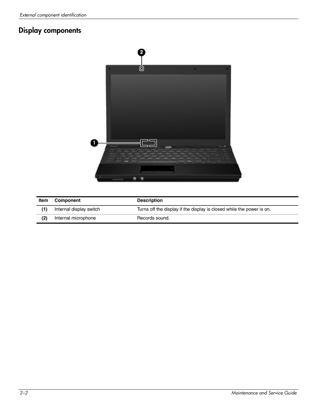 HP 4410t Mobile manual Display components 