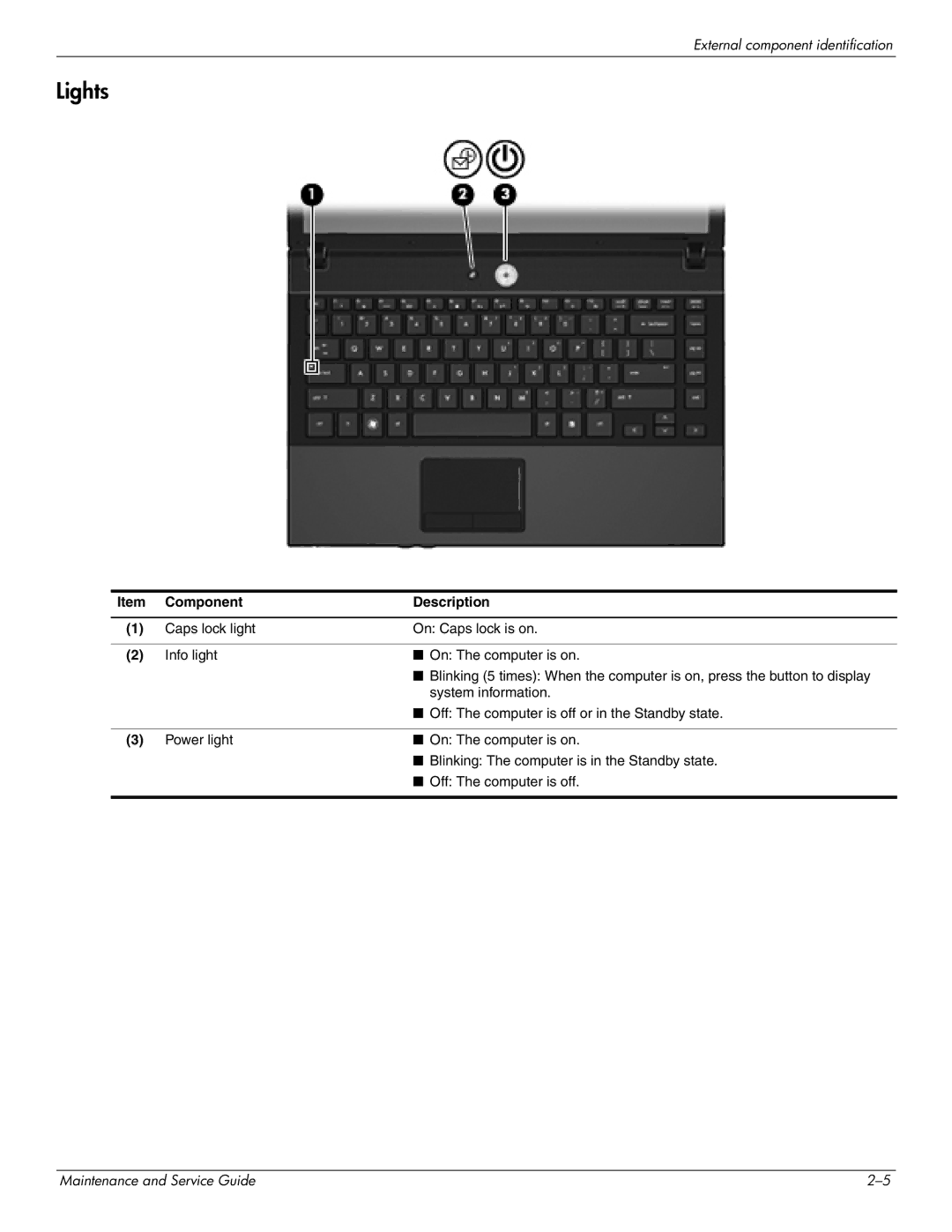 HP 4410t Mobile manual Lights 