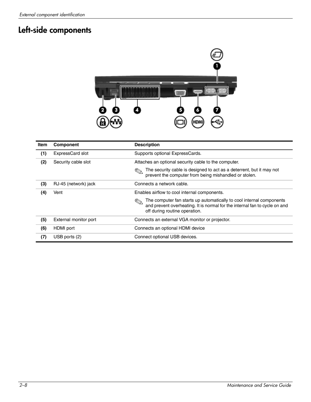 HP 4410t Mobile manual Left-side components 