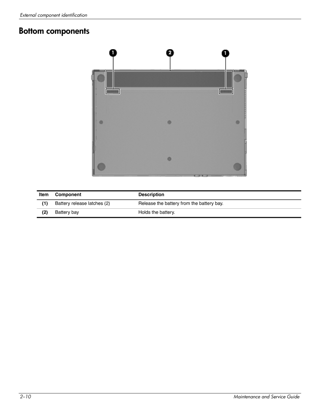 HP 4410t Mobile manual Bottom components 