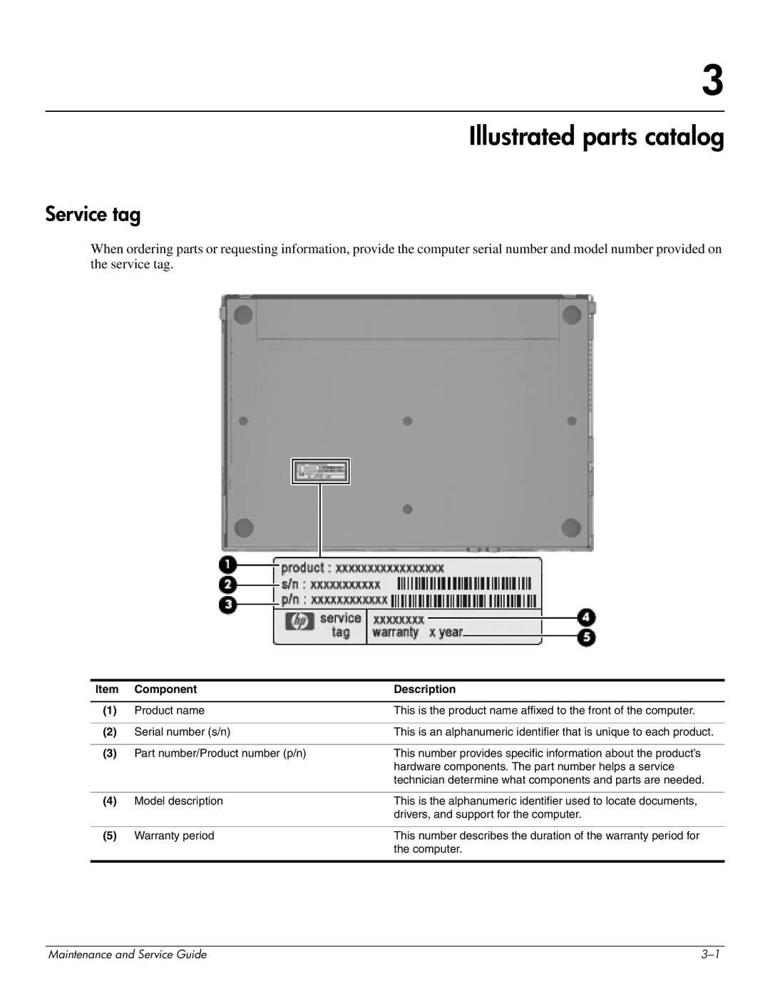 HP 4410t Mobile manual Illustrated parts catalog, Service tag 