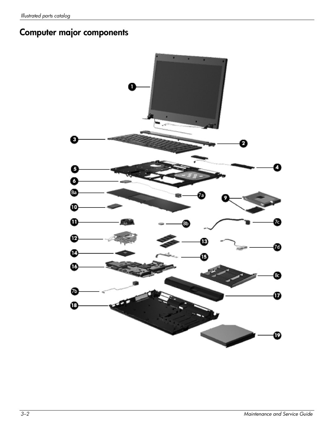 HP 4410t Mobile manual Computer major components 