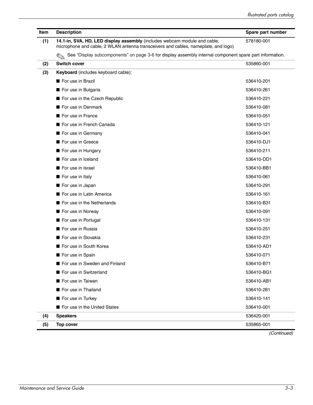 HP 4410t Mobile manual Speakers, Top cover 