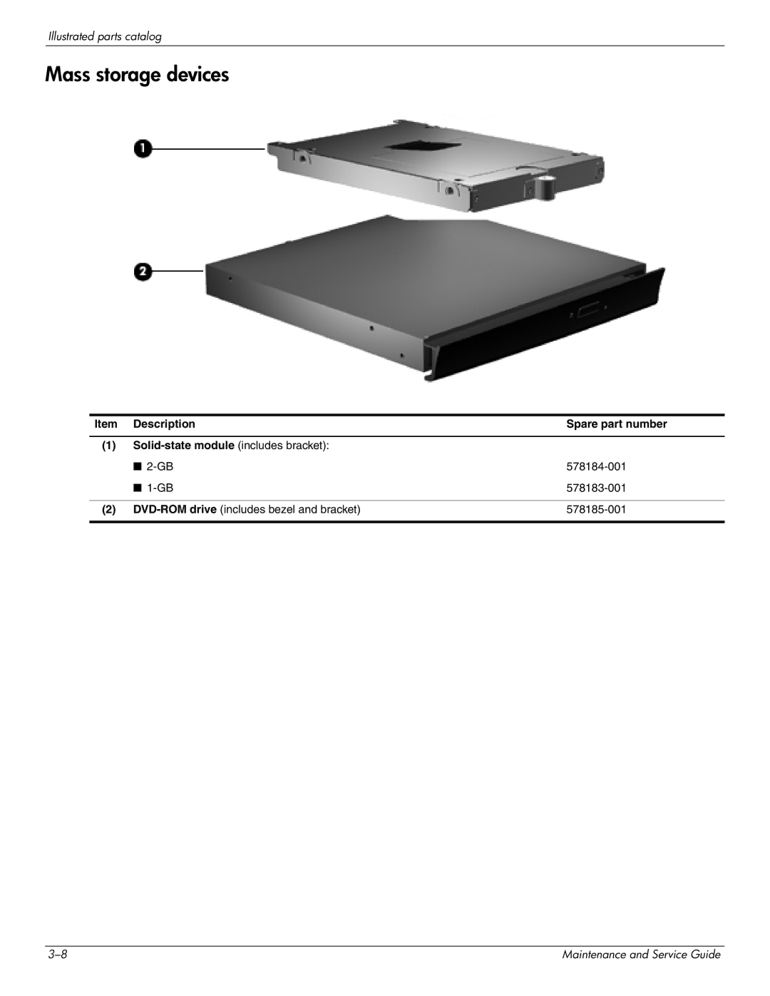 HP 4410t Mobile manual Mass storage devices 