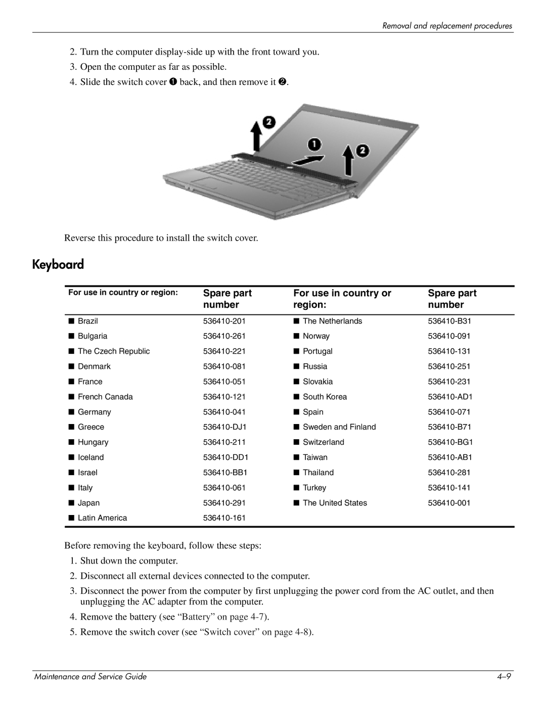 HP 4410t Mobile manual Keyboard, For use in country or region 