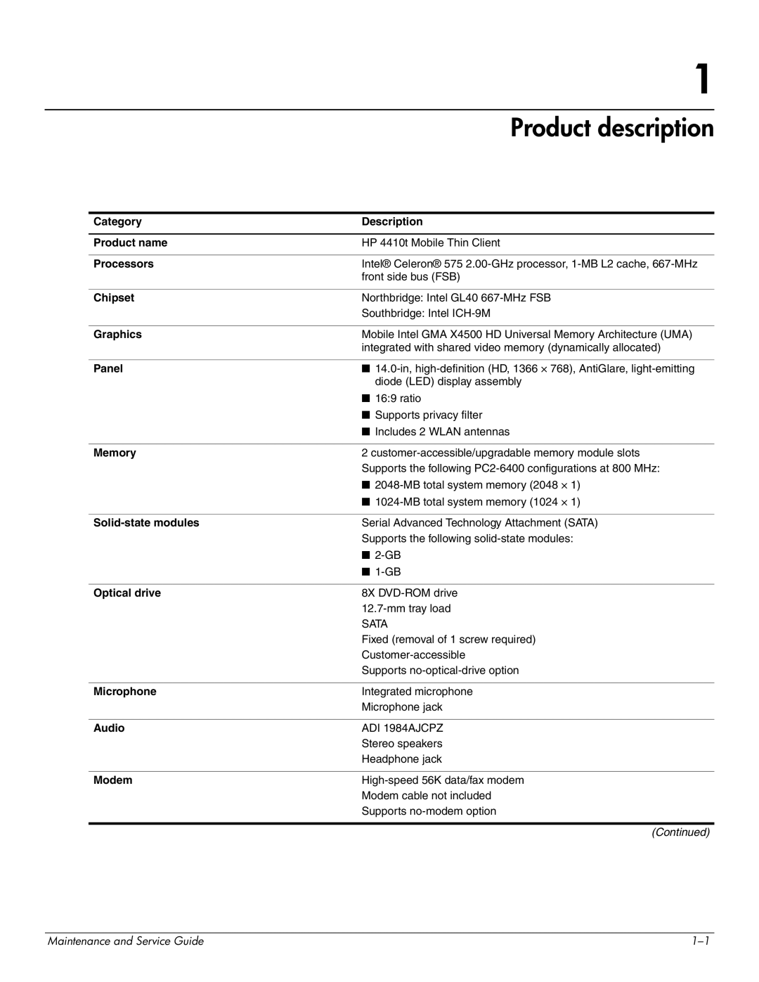 HP 4410t Mobile manual Product description 