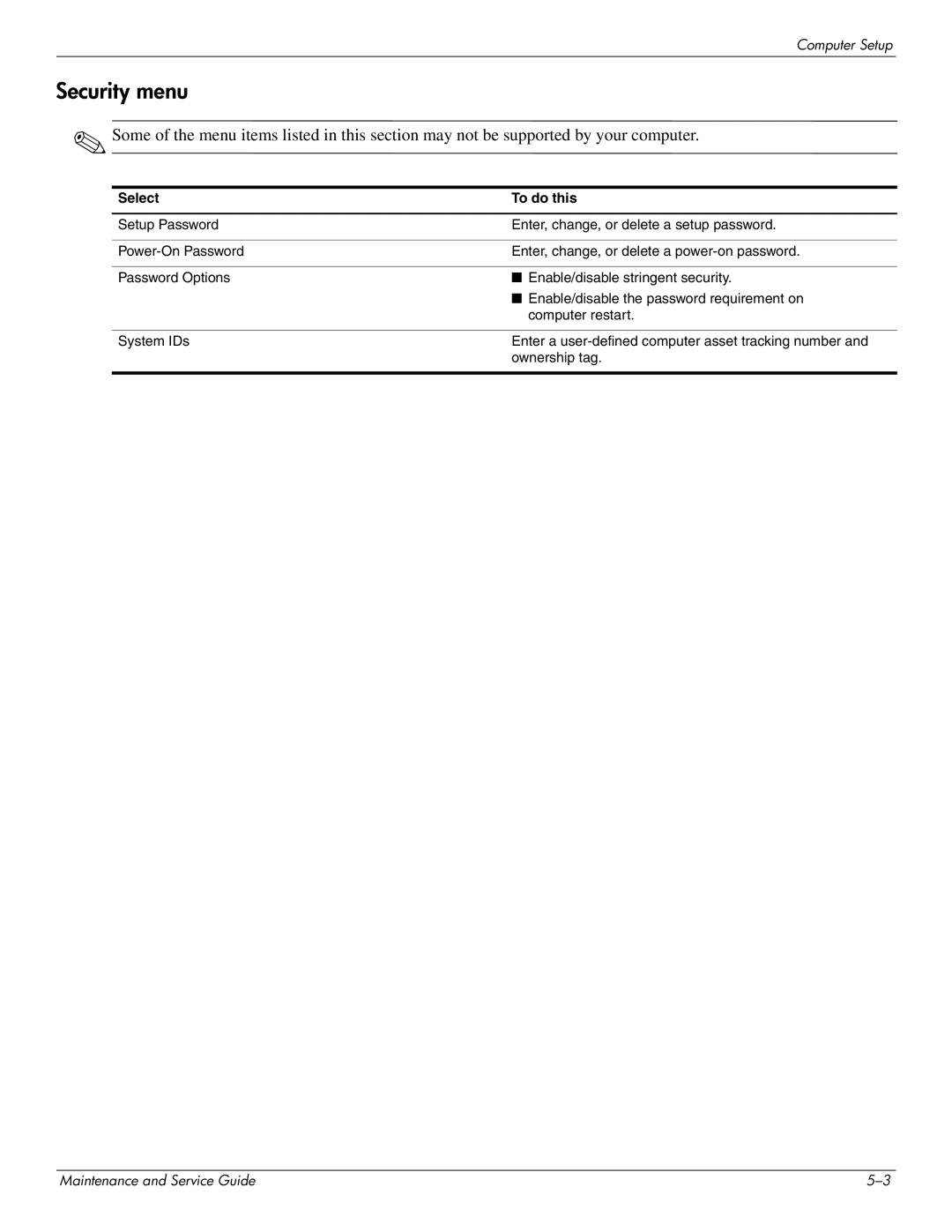 HP 4410t Mobile manual Security menu 