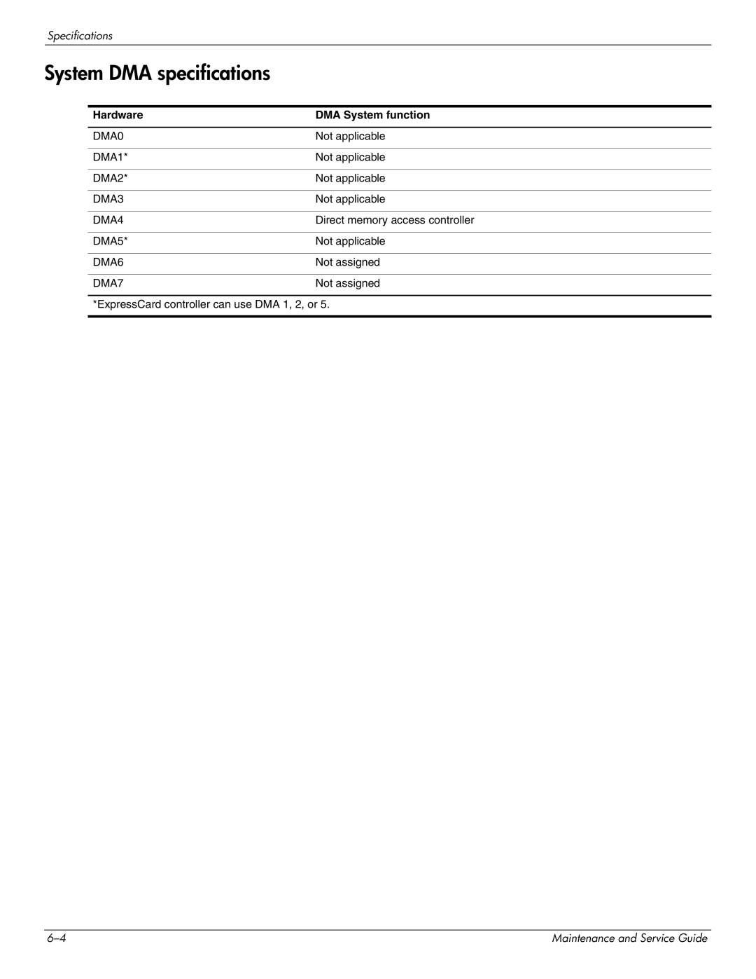 HP 4410t Mobile manual System DMA specifications, Hardware DMA System function 