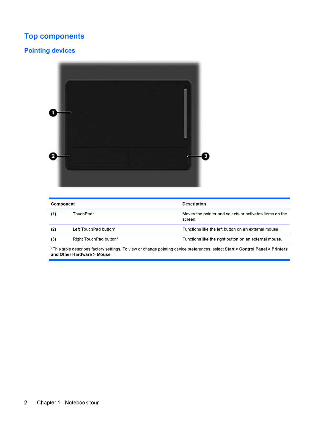 HP 4410t Mobile manual Top components, Pointing devices 