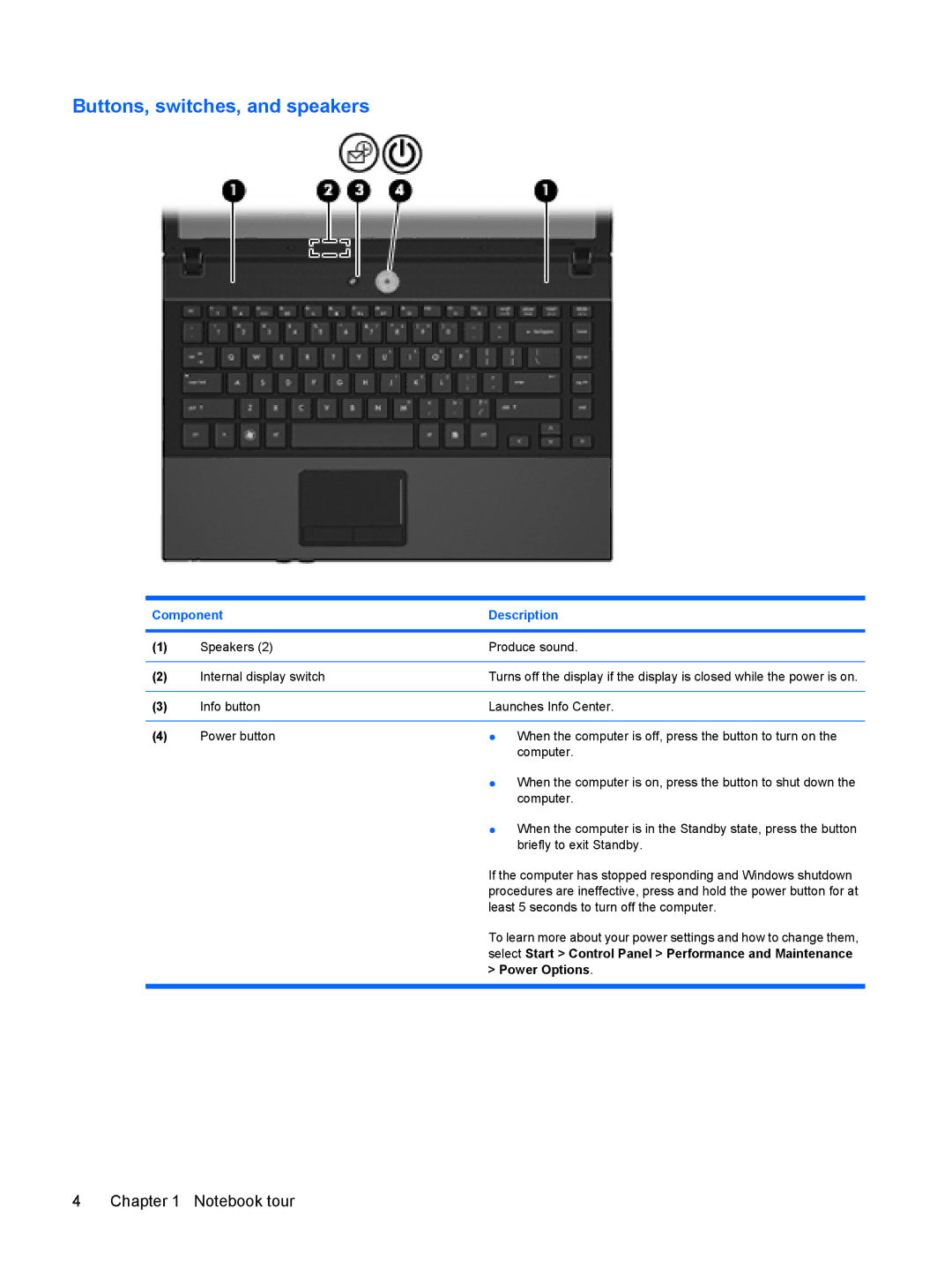 HP 4410t Mobile manual Buttons, switches, and speakers 