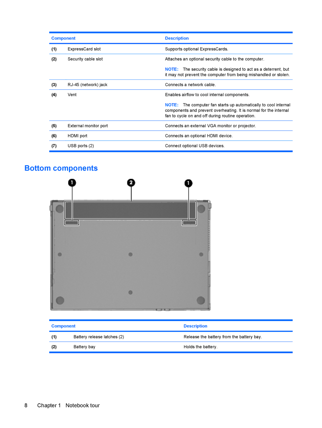 HP 4410t Mobile manual Bottom components 