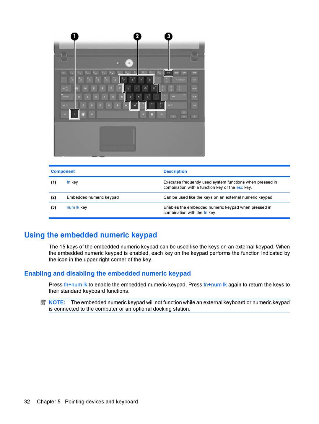 HP 4410t Mobile manual Using the embedded numeric keypad, Enabling and disabling the embedded numeric keypad 