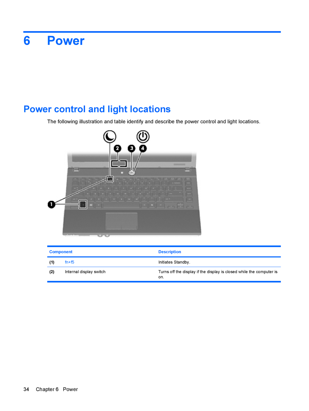 HP 4410t Mobile manual Power control and light locations 