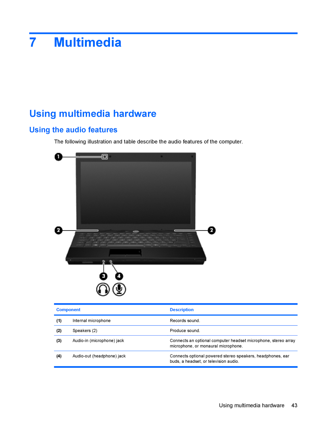 HP 4410t Mobile manual Multimedia, Using multimedia hardware, Using the audio features 