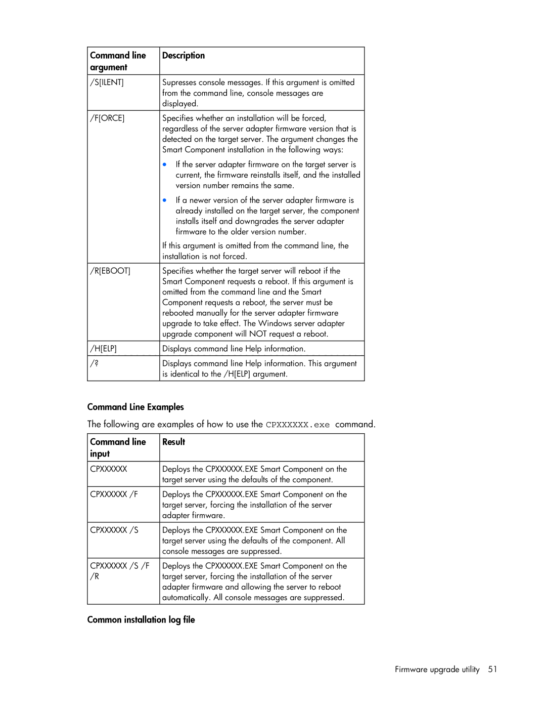 HP 441877-00B manual Common installation log file 