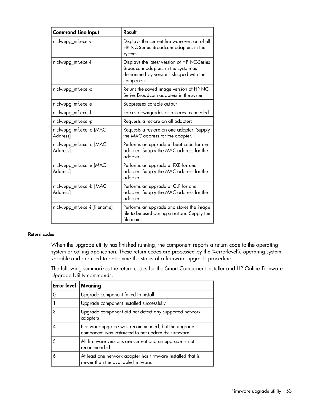 HP 441877-00B manual Command Line Input Result 