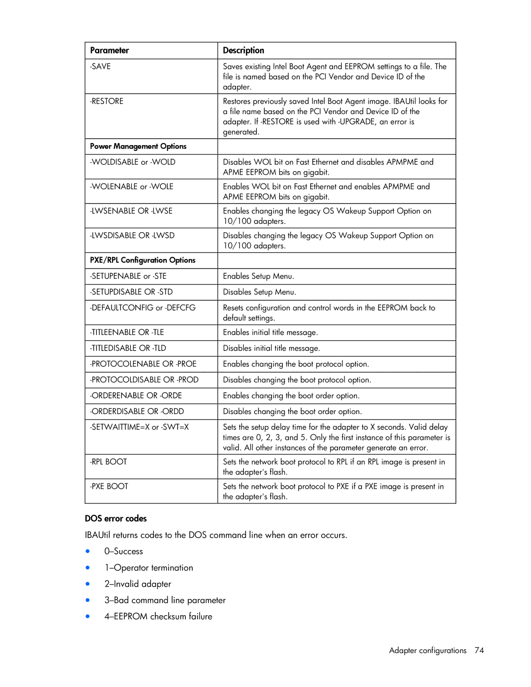 HP 441877-00B manual Parameter Description 