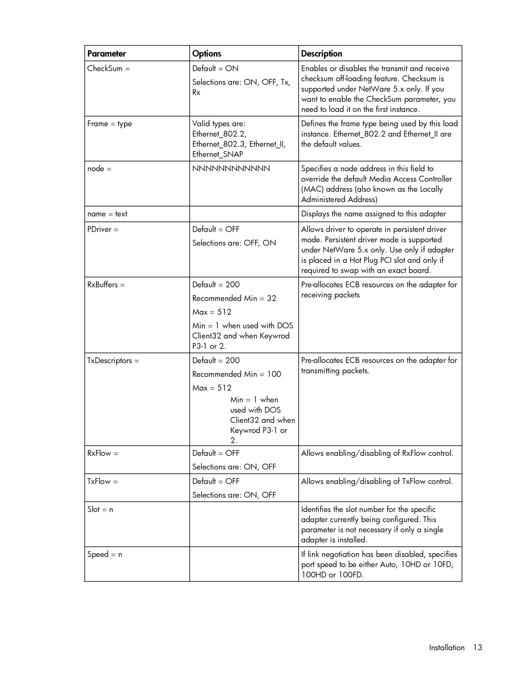 HP 441877-00F manual Parameter Options Description 