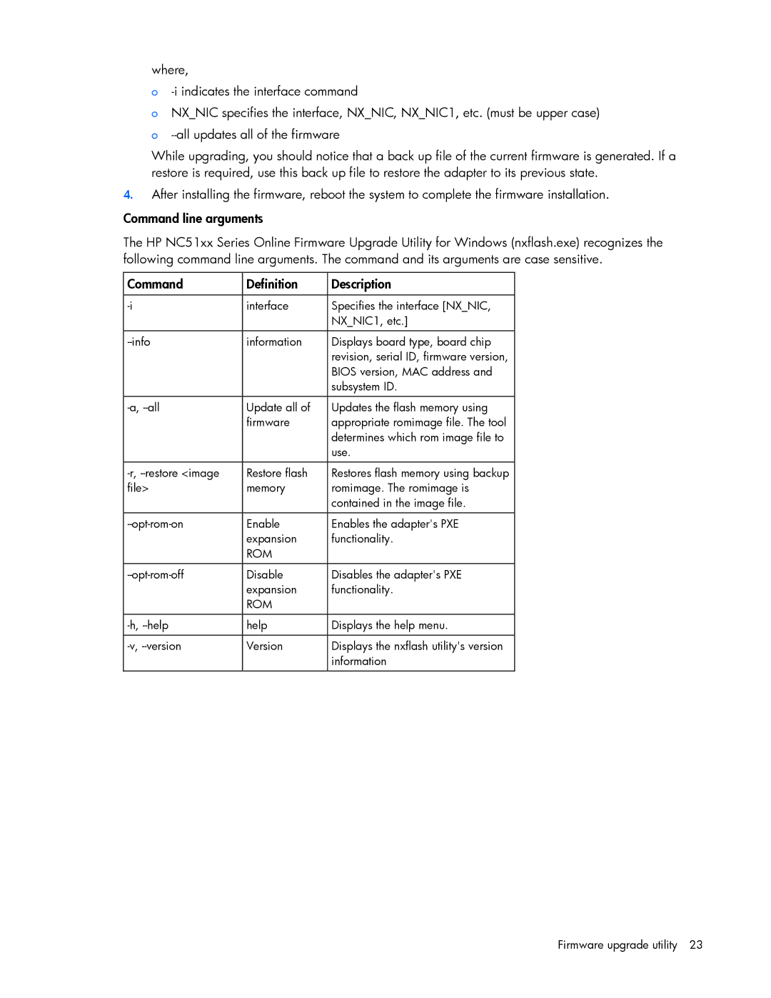 HP 441877-00F manual Rom 