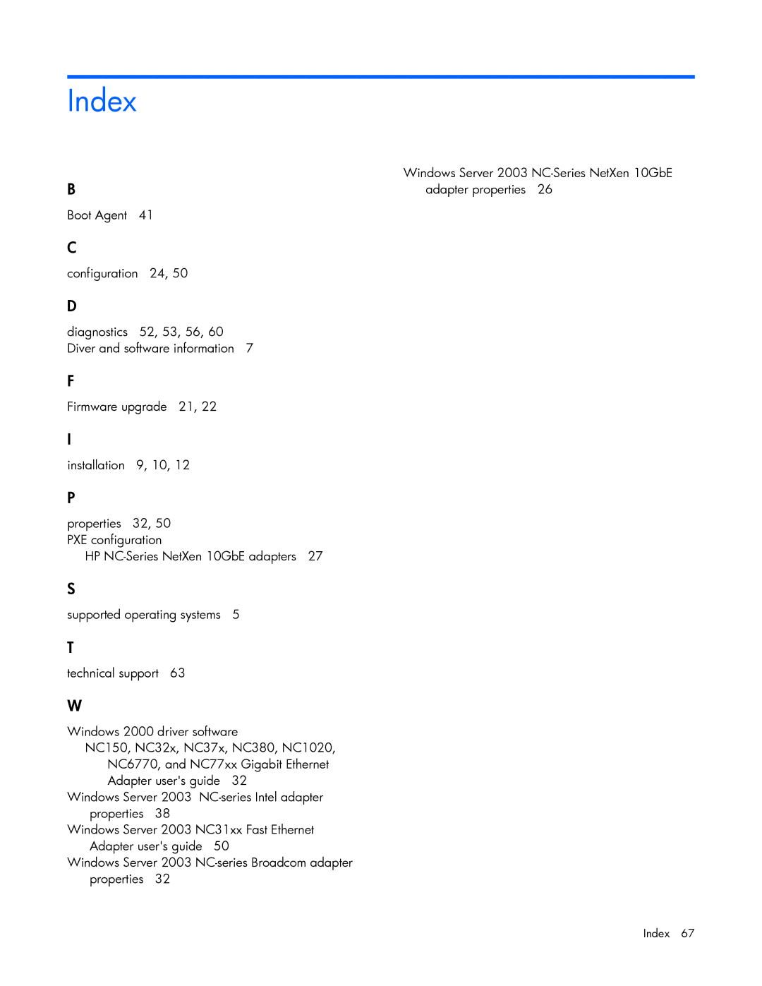 HP 441877-00F manual Index 