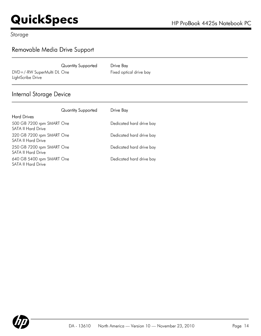 HP 4425S manual Storage, Quantity Supported Drive Bay, Hard Drives 