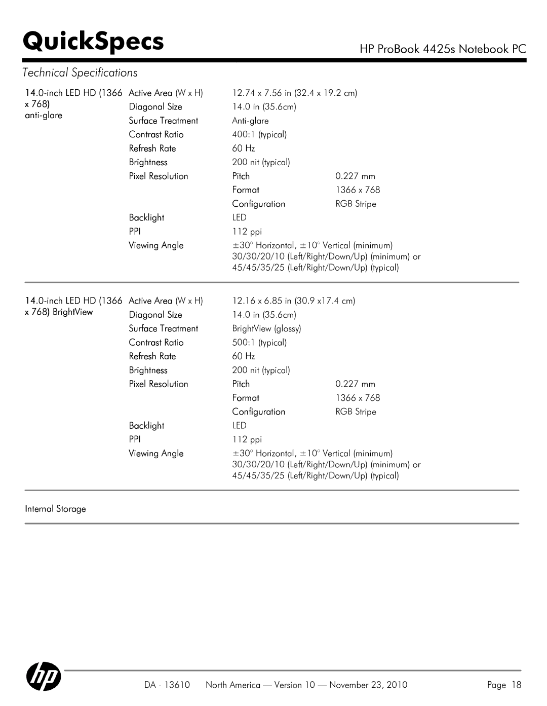 HP 4425S manual Led Ppi 