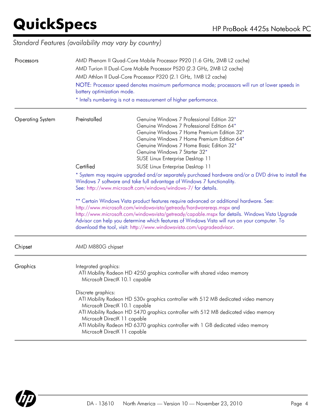 HP 4425S manual Standard Features availability may vary by country 