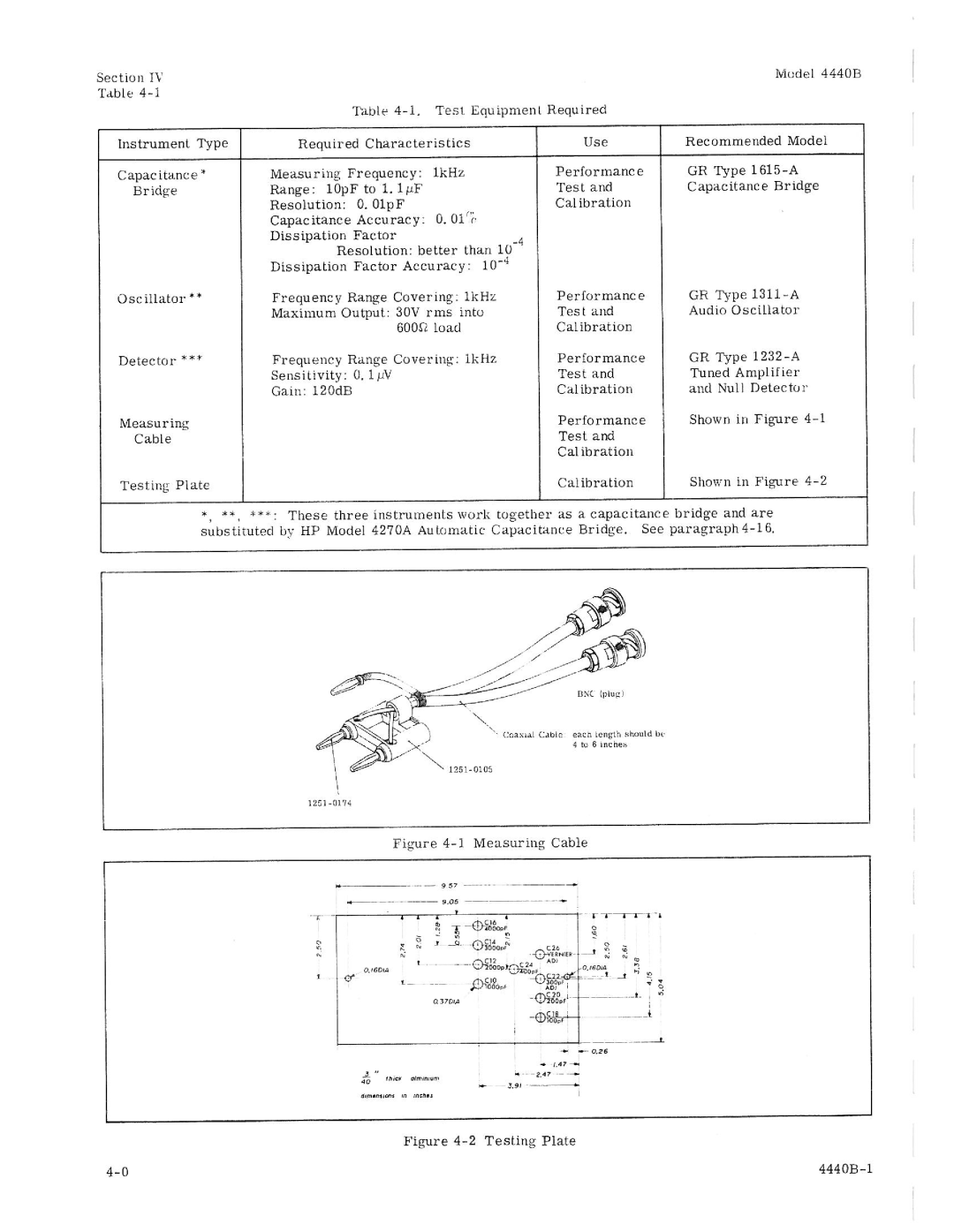 HP 4440b manual 