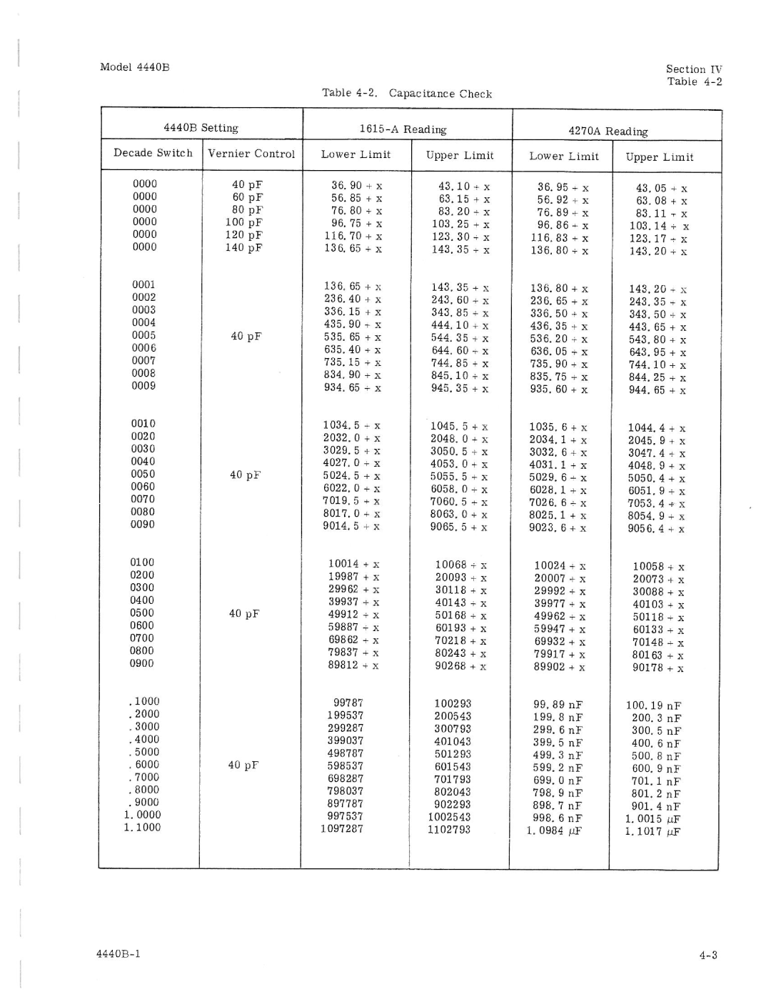 HP 4440b manual 