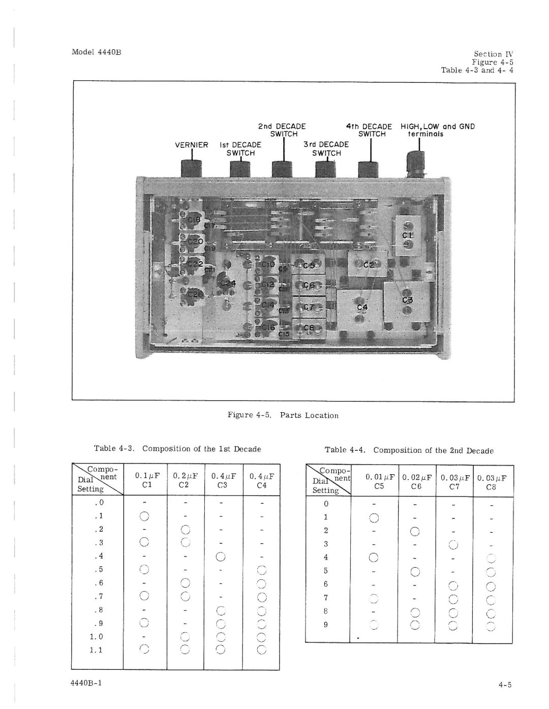 HP 4440b manual 