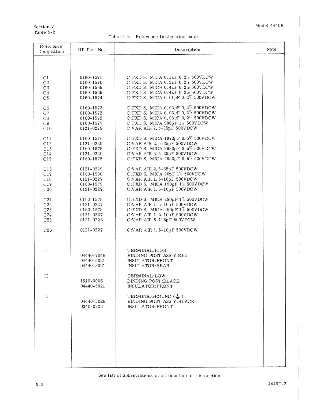 HP 4440b manual 