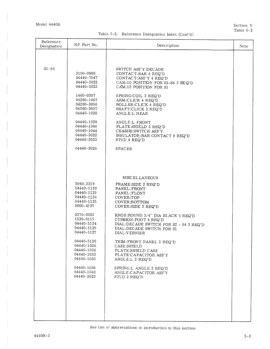 HP 4440b manual 