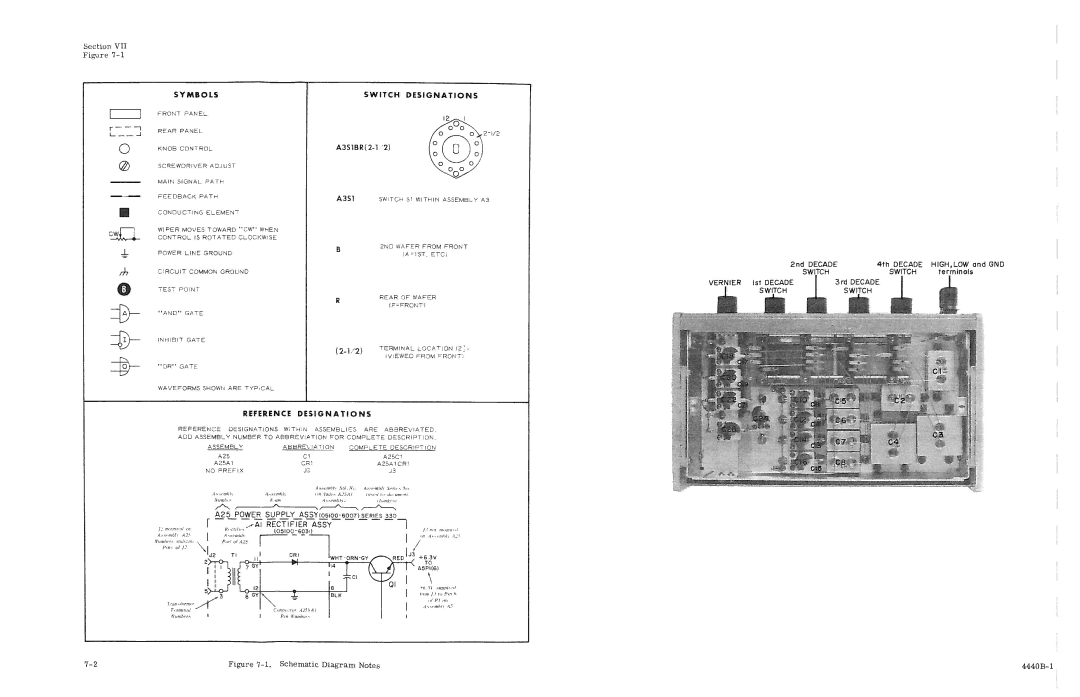 HP 4440b manual 