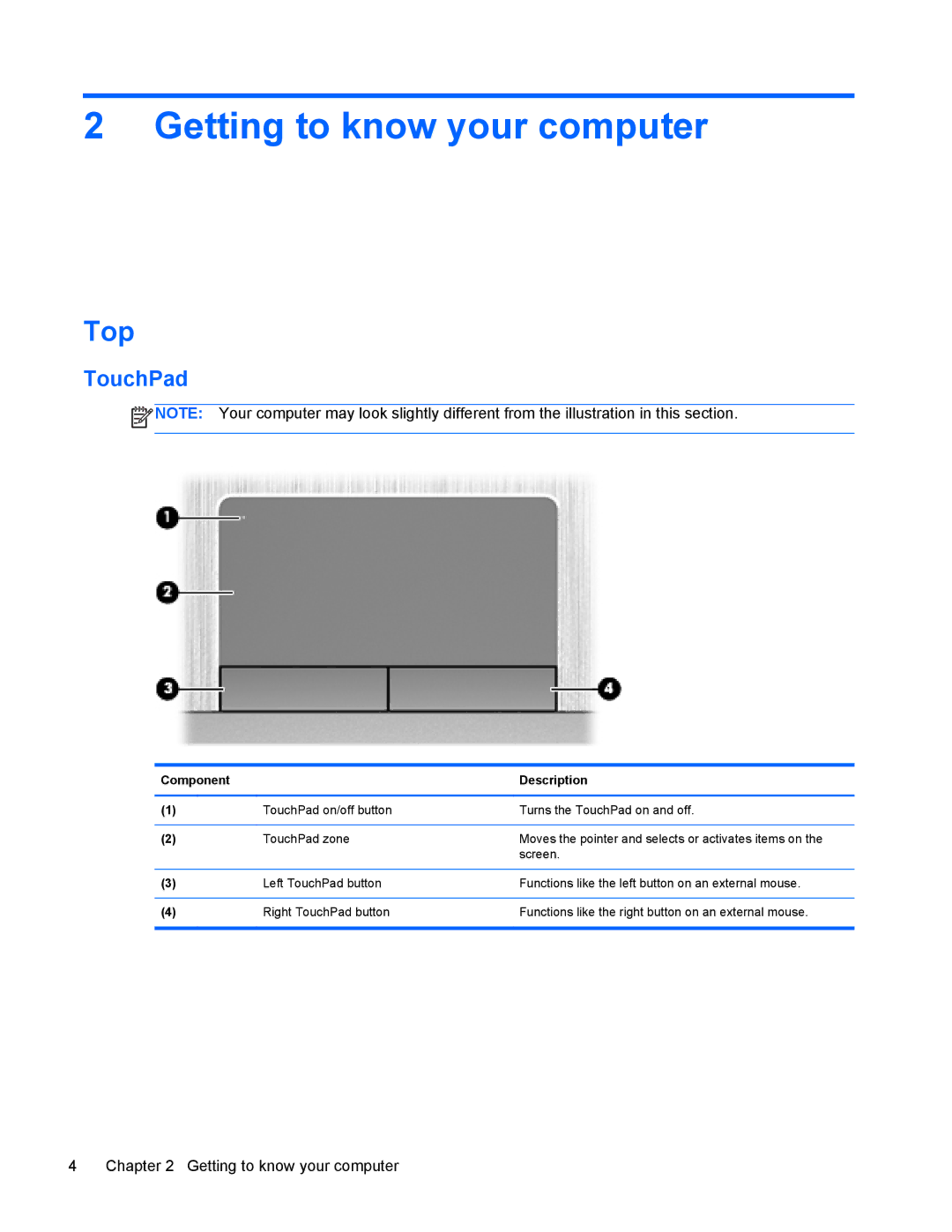 HP 4440s manual Getting to know your computer, Top, TouchPad 