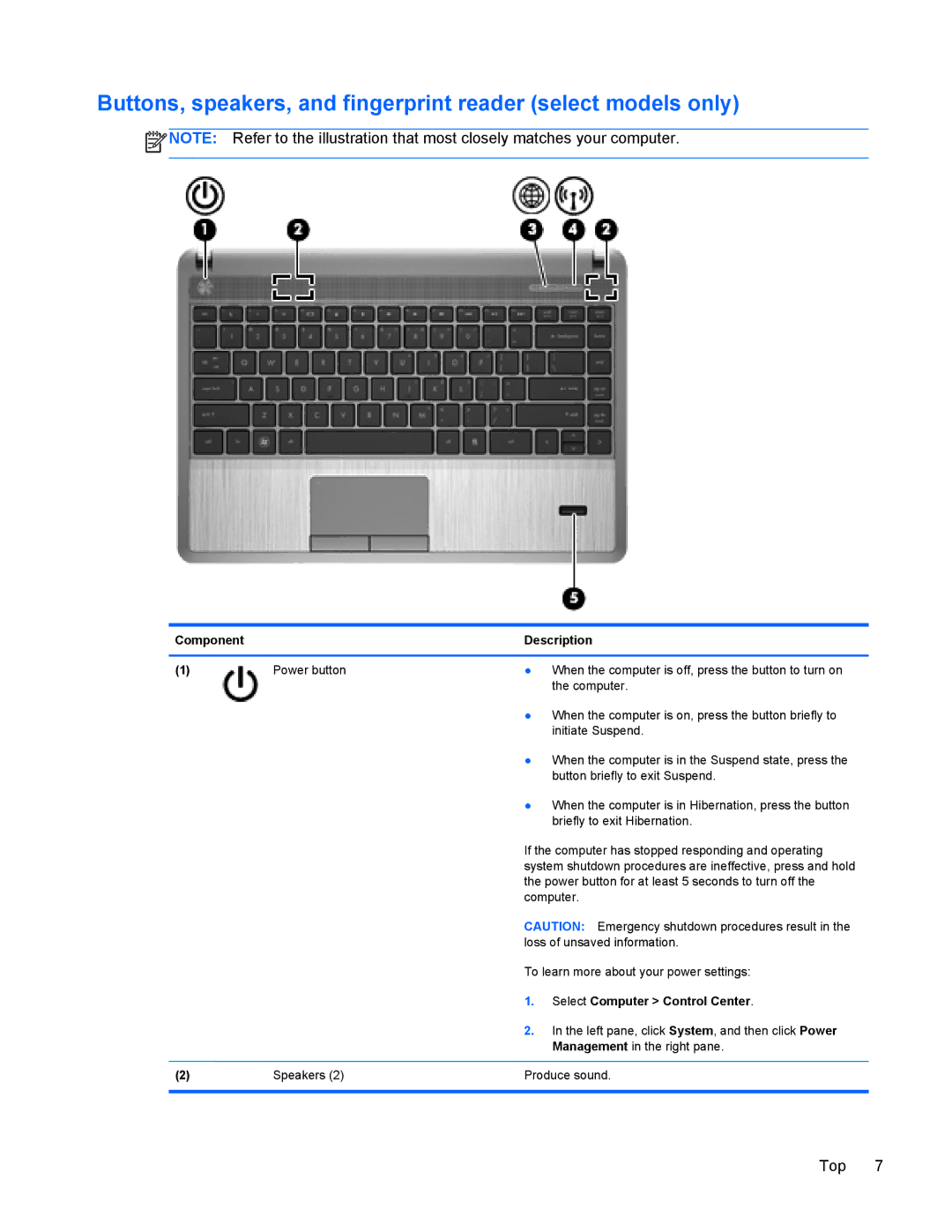 HP 4440s manual Buttons, speakers, and fingerprint reader select models only 