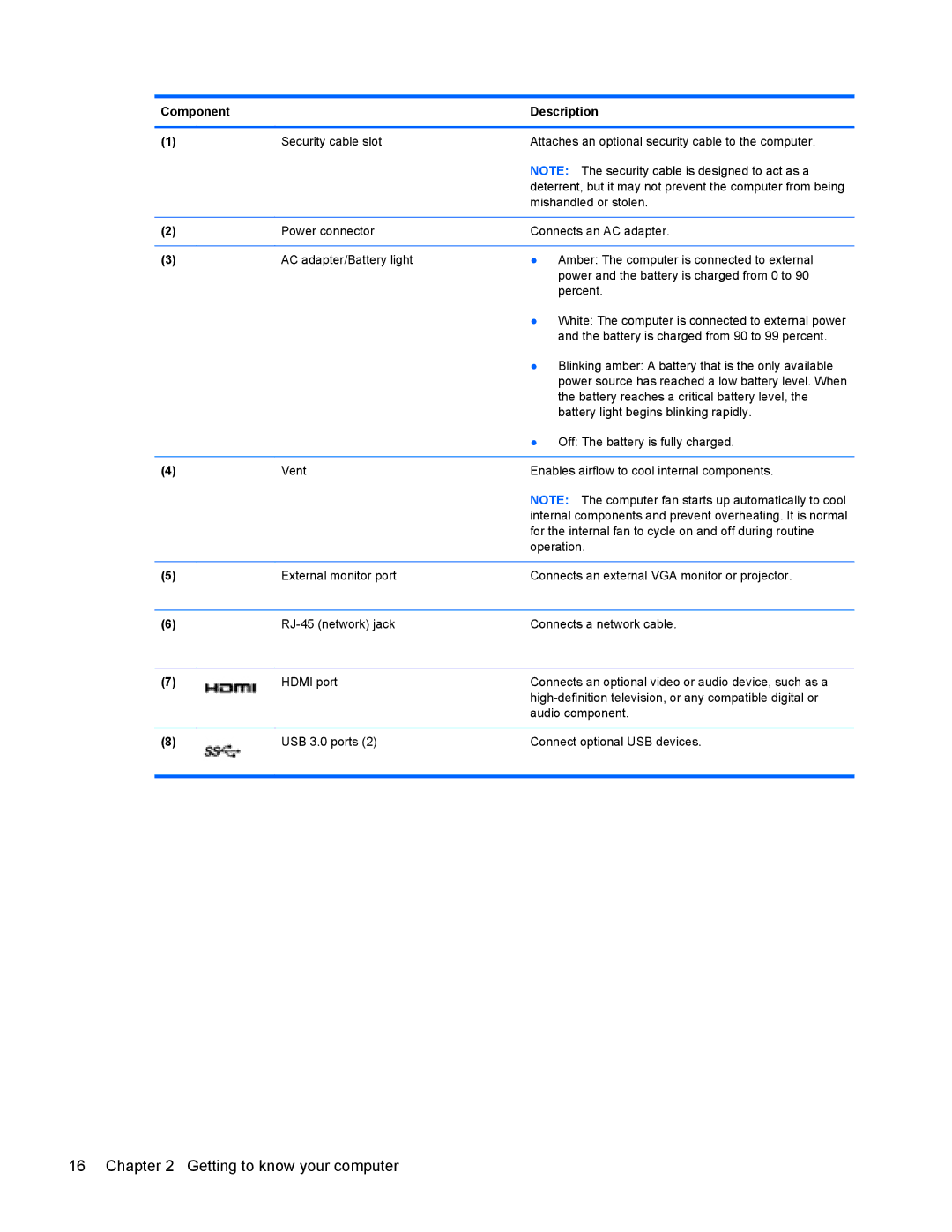 HP 4440s manual Battery reaches a critical battery level 