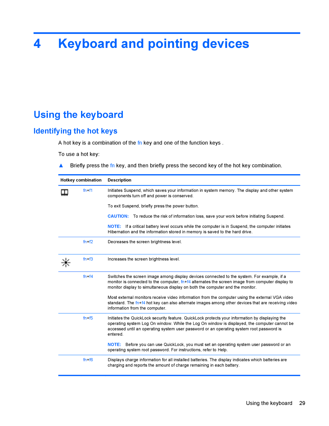 HP 4440s manual Keyboard and pointing devices, Using the keyboard, Identifying the hot keys 