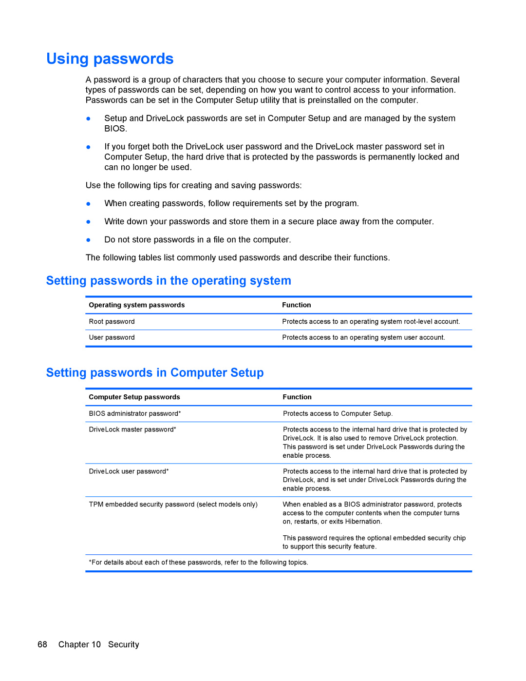 HP 4440s manual Using passwords, Setting passwords in the operating system, Setting passwords in Computer Setup 