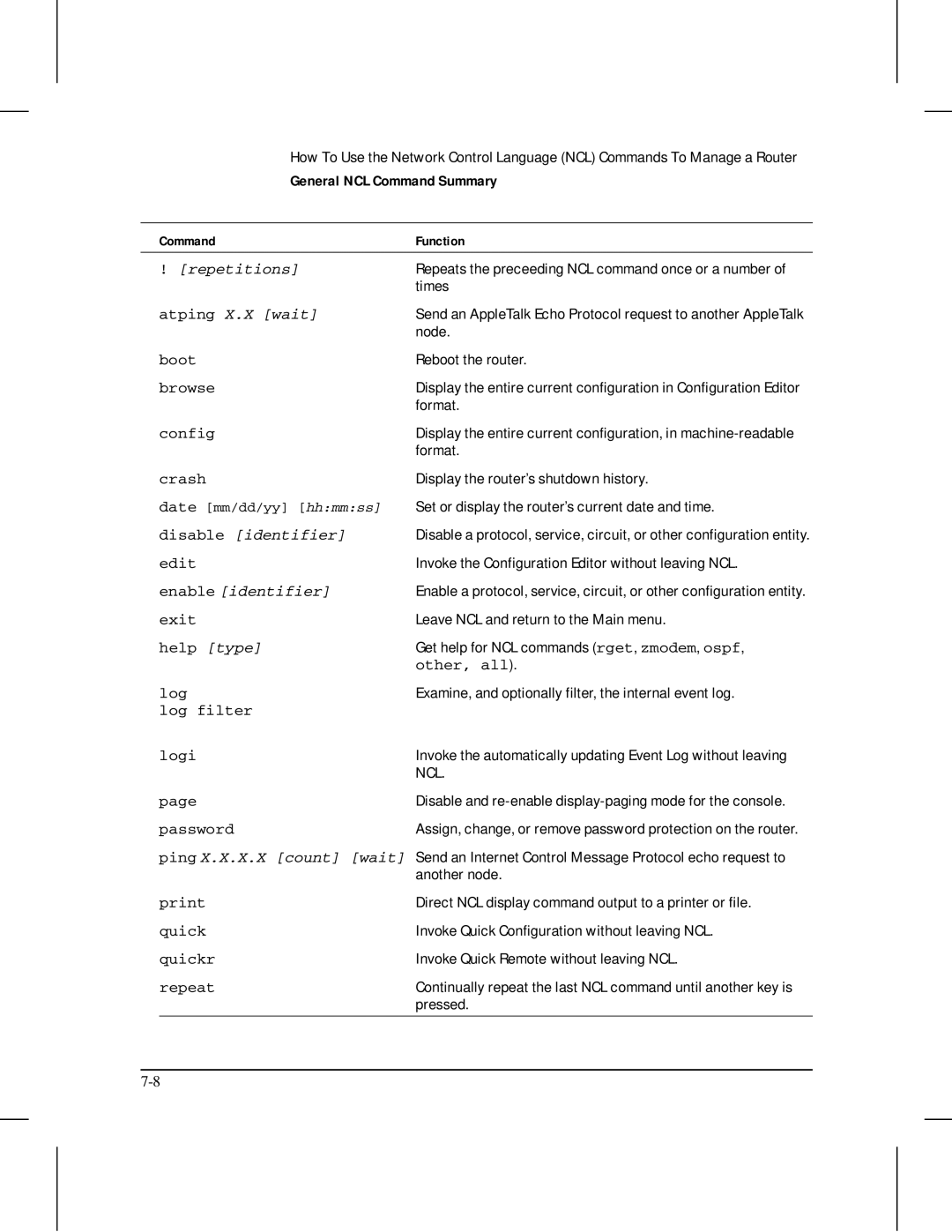 HP 445 manual Repetitions, Atping X.X wait, Disable identifier, Enable identifier, Help type 