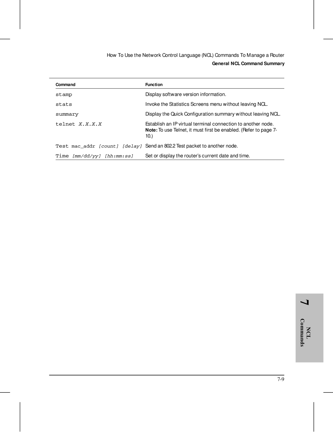 HP 445 manual Stamp, Stats, Summary, Telnet 