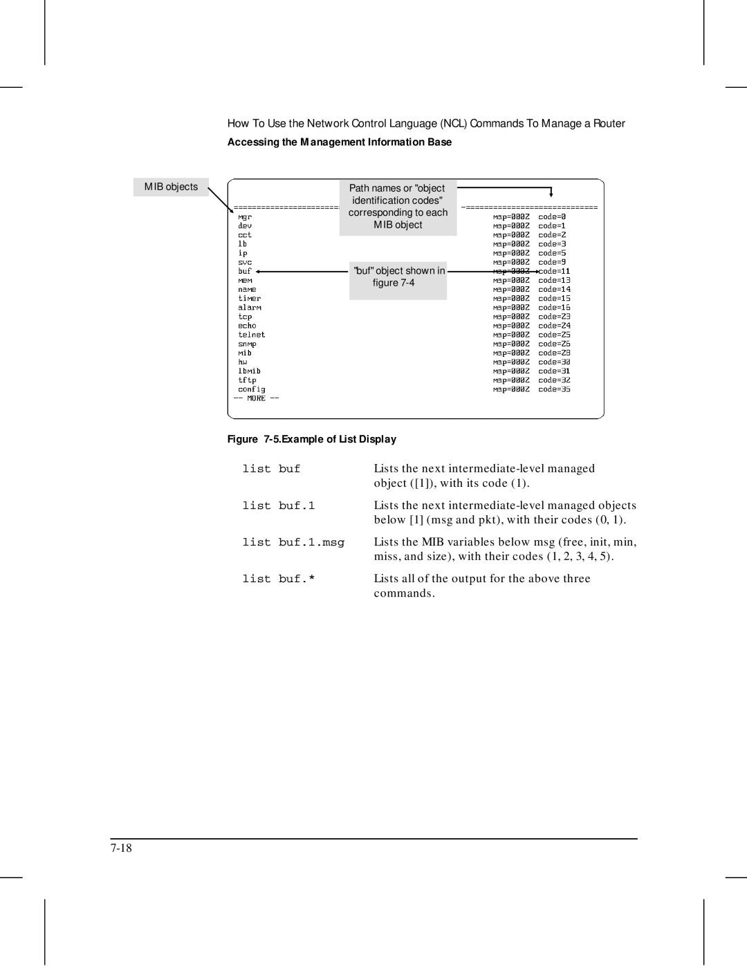 HP 445 manual List buf.1.msg 