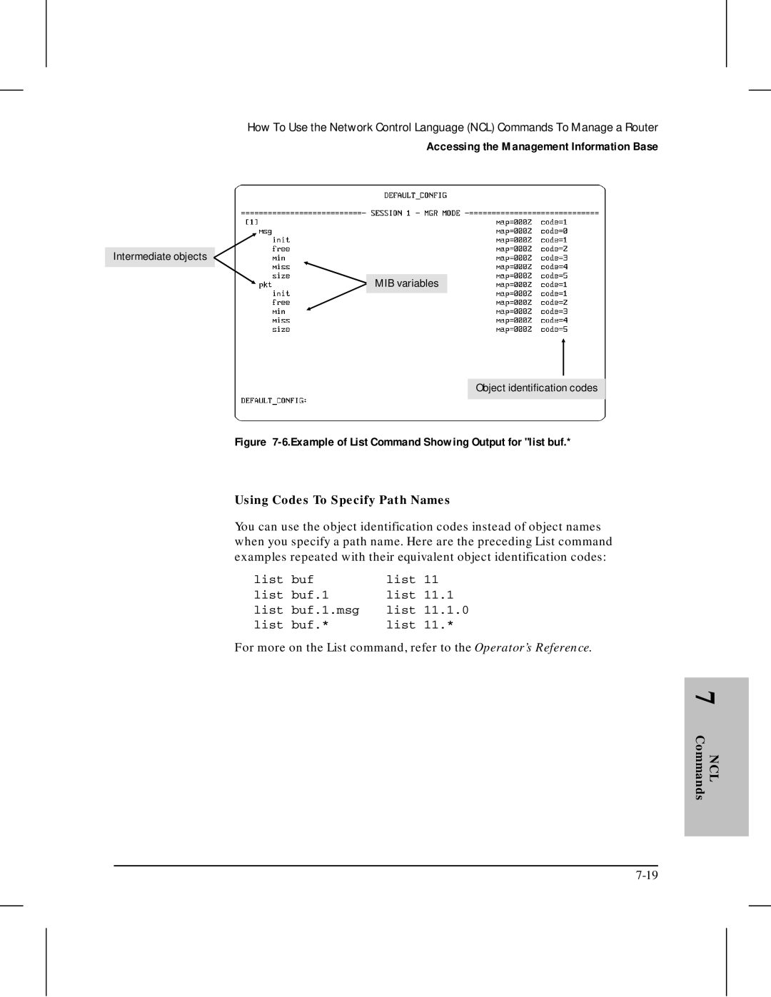 HP 445 manual Using Codes To Specify Path Names, List buf List buf.1 Buf.1.msg 11.1.0 