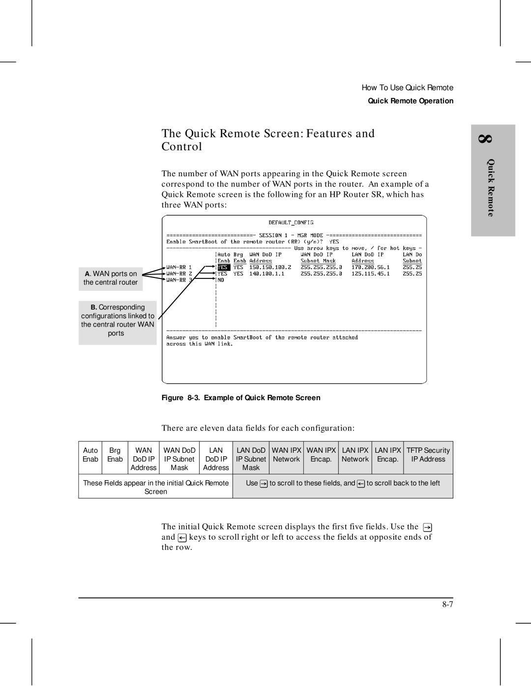 HP 445 manual Quick Remote Screen Features Control, There are eleven data fields for each configuration 