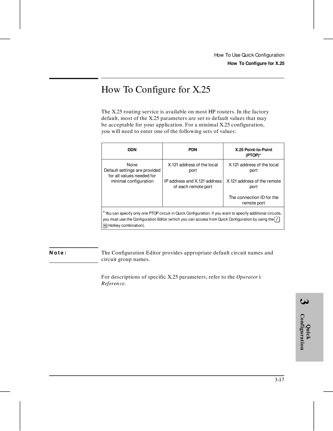 HP 445 manual How To Configure for, Ddn Pdn 