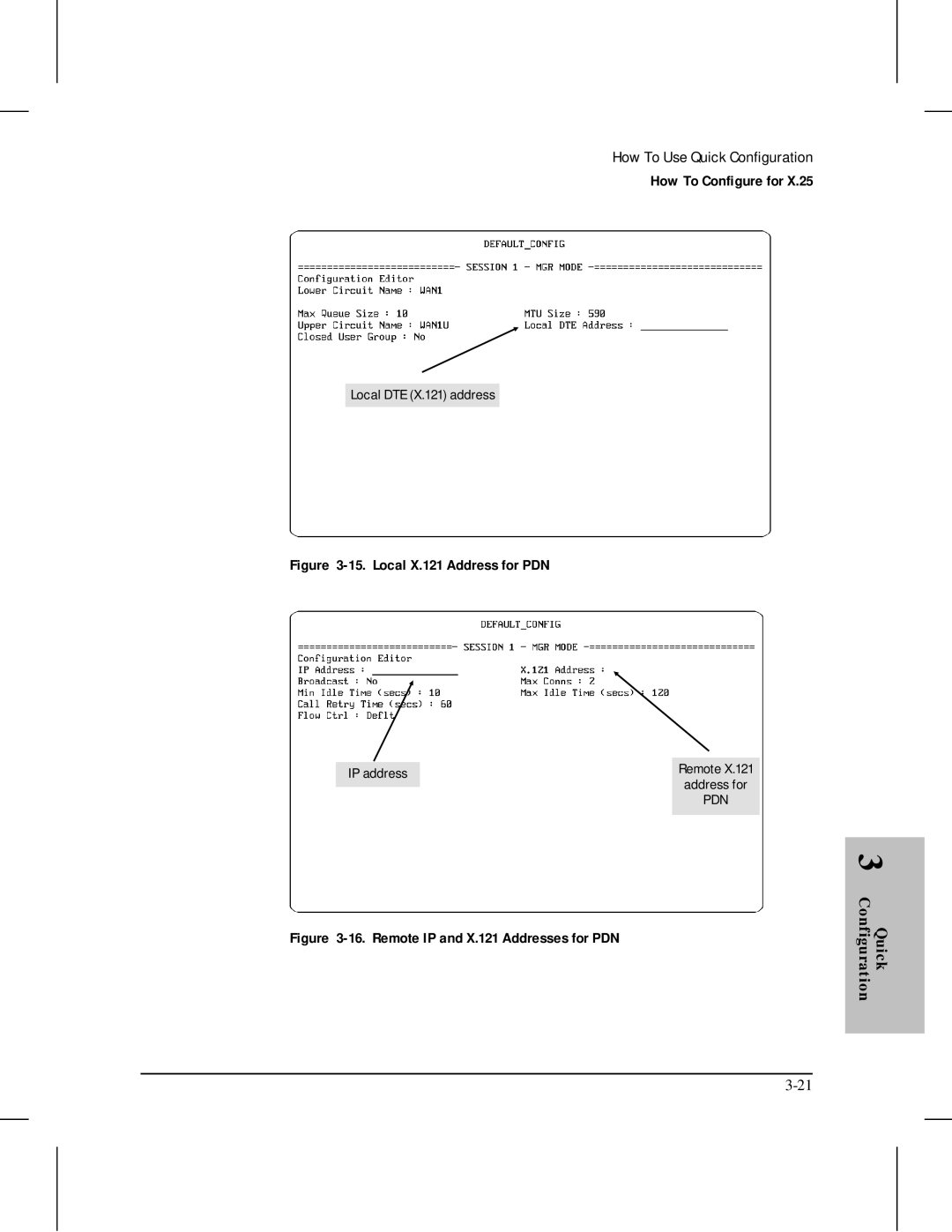 HP 445 manual Local X.121 Address for PDN 