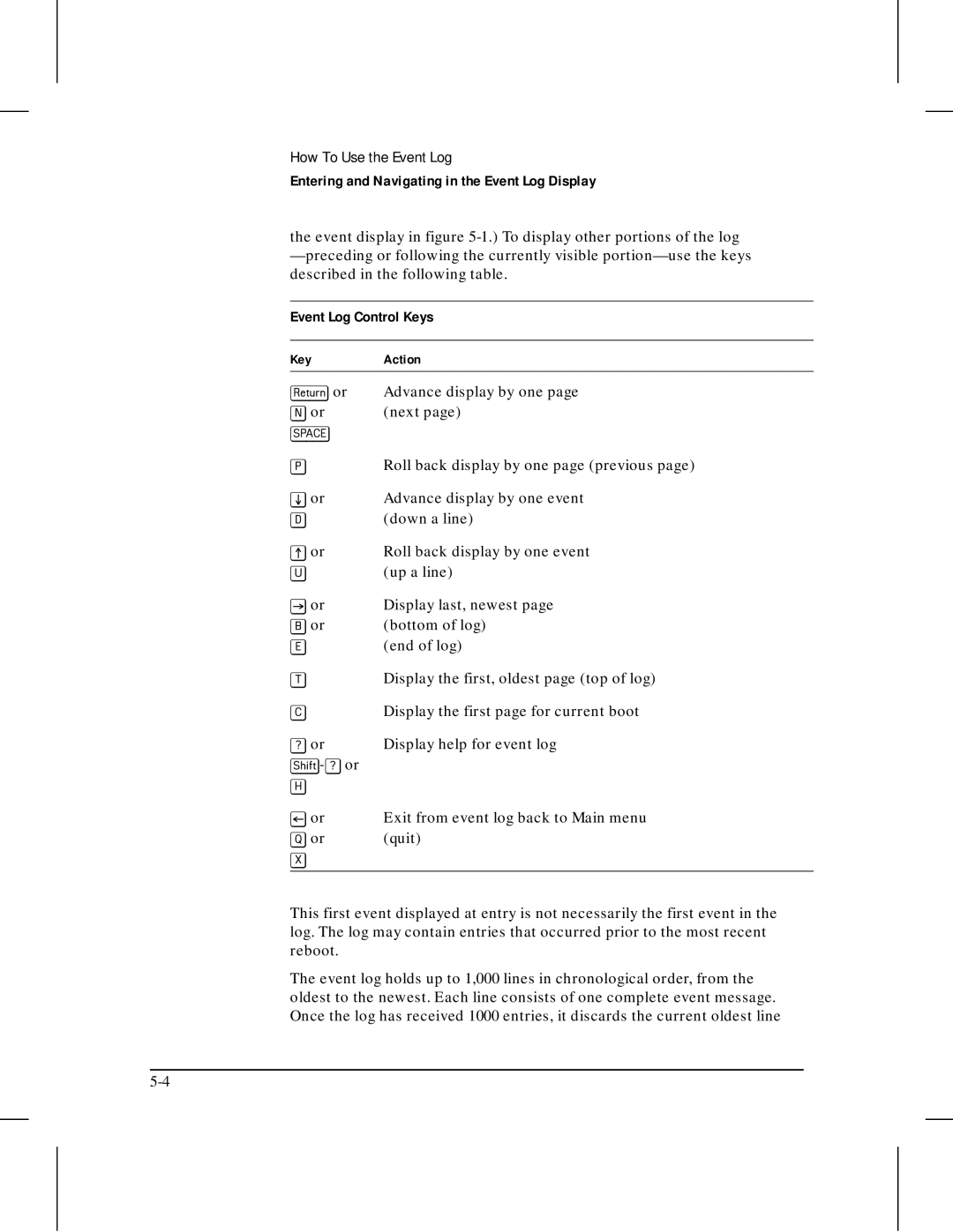 HP 445 manual Return or, Shift-? or 