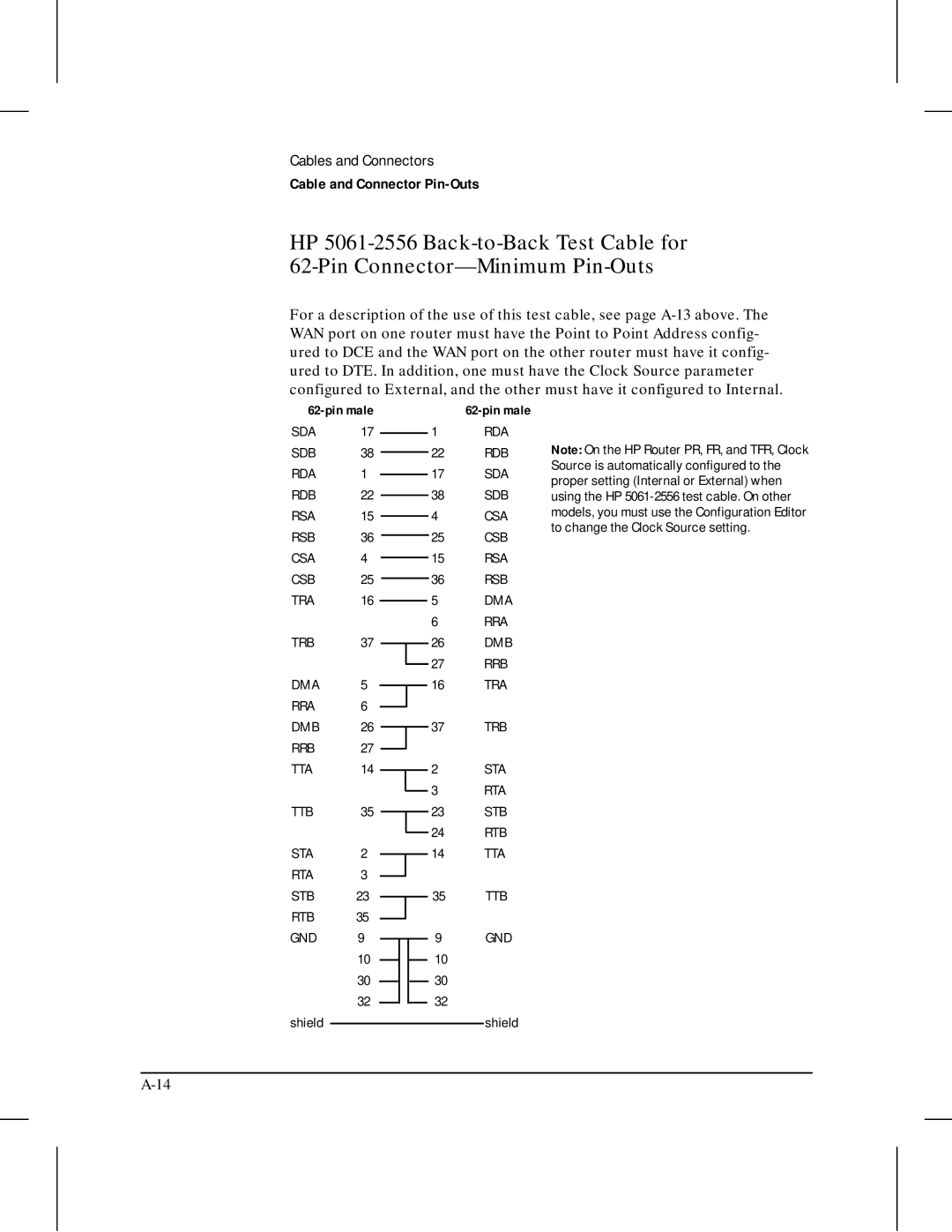 HP 445 manual Rda 