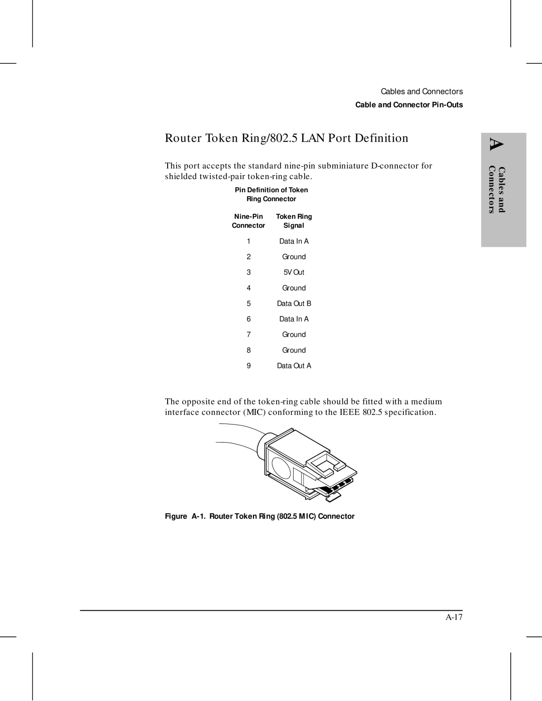 HP 445 manual Router Token Ring/802.5 LAN Port Definition, Pin Definition of Token Ring Connector 