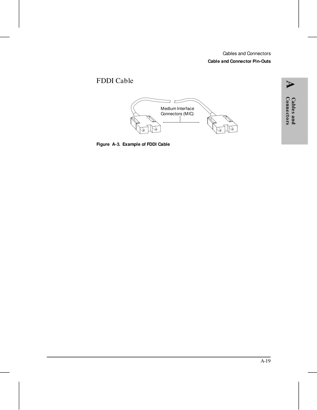 HP 445 manual Figure A-3. Example of Fddi Cable 